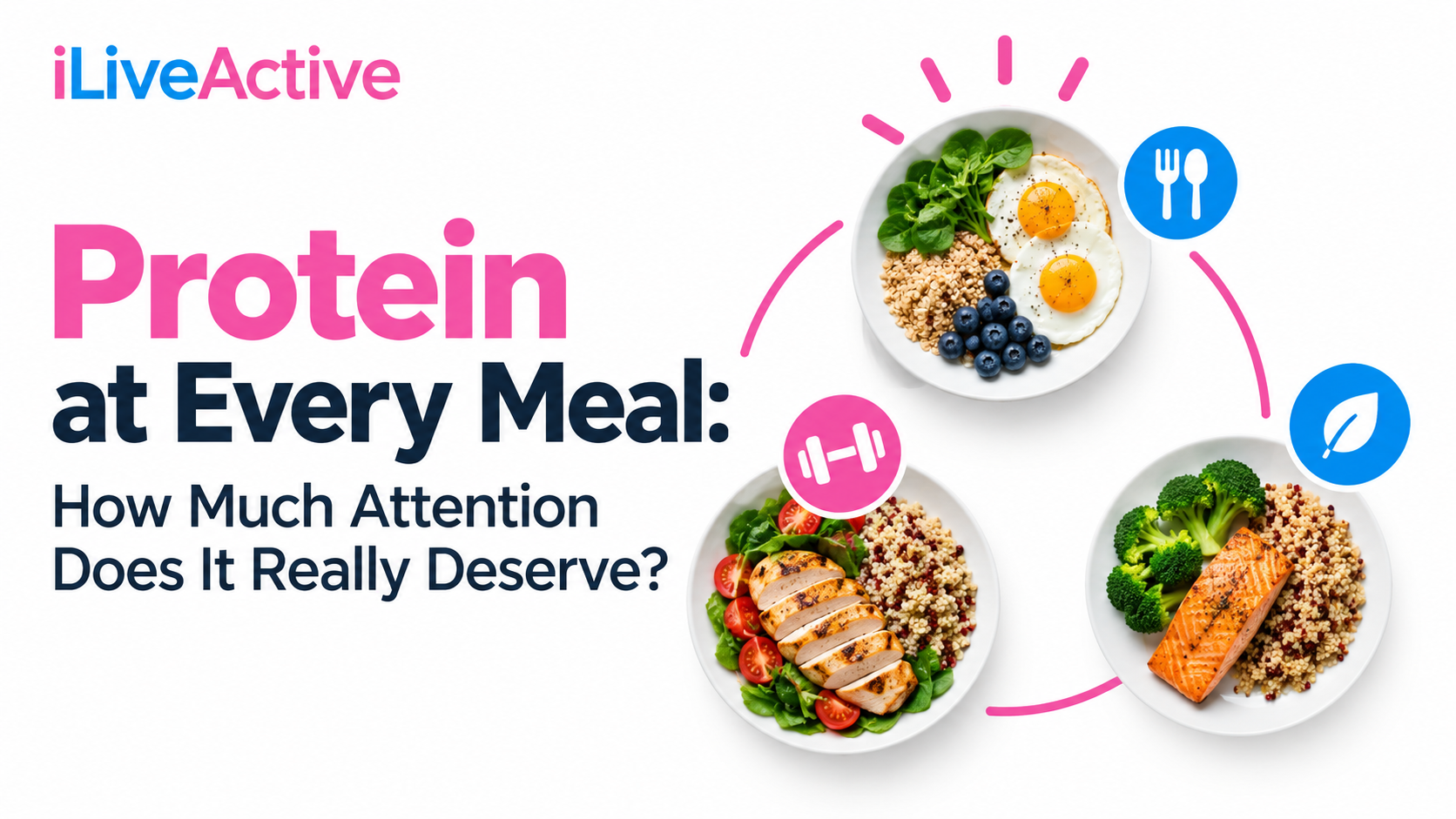 Protein At Every Meal How Much Attention Does It Really Deserve